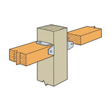 Soporte de riel de cerca galvanizado FB ZMAX para madera nominal de 2 x 4